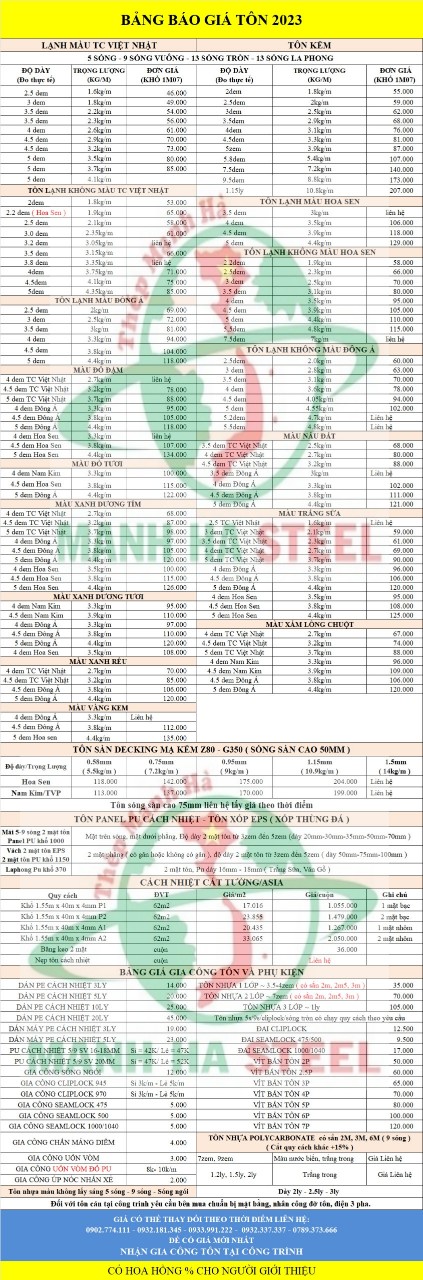 Bảng báo giá tôn mới nhất năm 2024