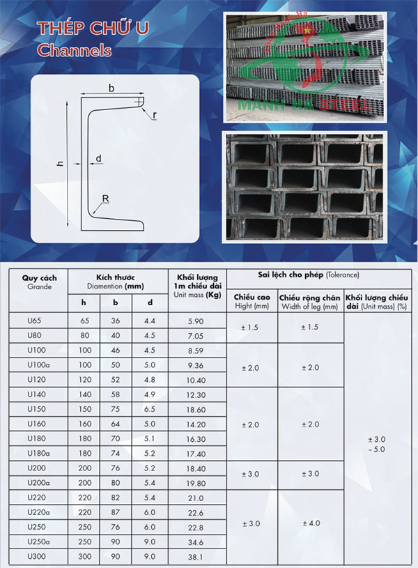 Quy cách thép chữ U An Khánh