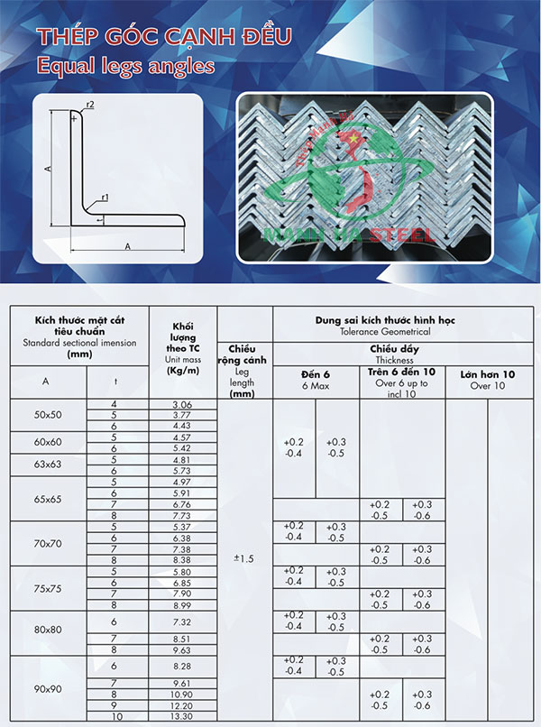 Quy cách thép chữ V An Khánh
