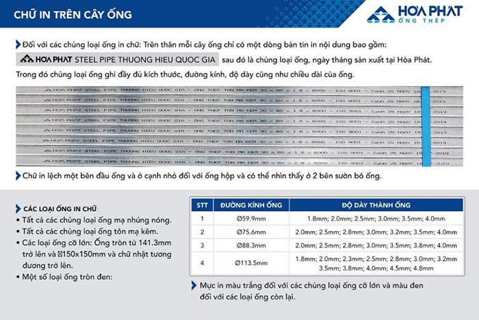 Dấu hiệu nhận biết thép ống Hòa Phát ảnh 1
