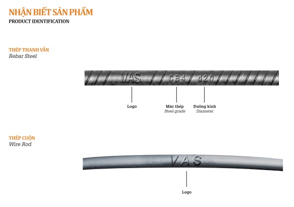 Nhận biết sản phẩm thép thanh vằn và thép cuộn Việt Mỹ
