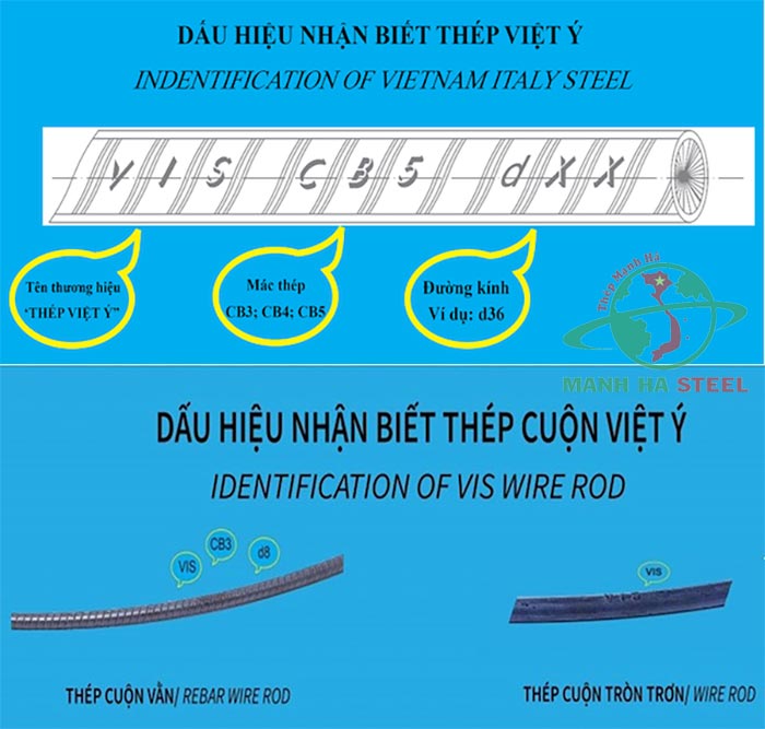 Cách phân biệt thép Việt Ý thật giả chính xác nhất