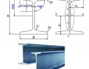 Thép chữ I200 có chiều dài tiêu chuẩn là 6m hoặc 12m