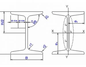 Hãy liên hệ ngay với Vật Liệu Xây Dựng để nhận báo giá mới nhất