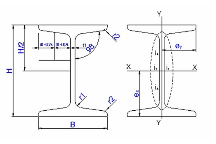 Hãy liên hệ ngay với Vật Liệu Xây Dựng để nhận báo giá mới nhất