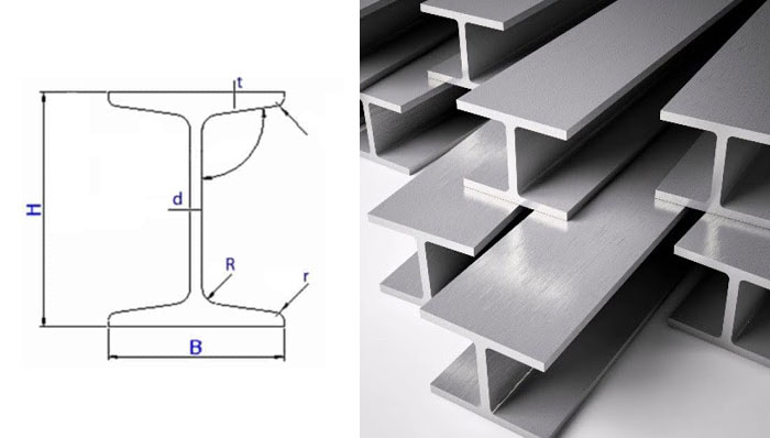 Hãy liên hệ ngay với Vật Liệu Xây Dựng để nhận báo giá mới nhất của thép hình chữ I298