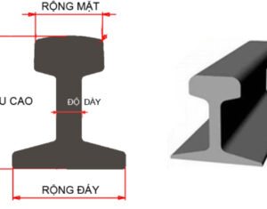 Tìm hiểu về thông số kỹ thuật thép ray tàu P50