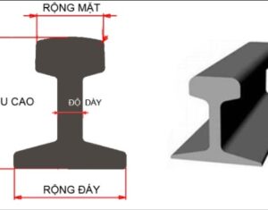 Thép ray QU100 chất lượng cao giá cả phải chăng hiện đang được phân phối tại Vật Liệu Xây Dựng